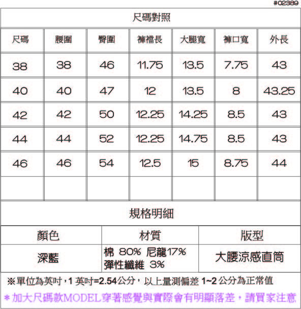 #02389尺碼腰圍臀圍尺碼對照褲襠長大腿寬褲口寬 外長38384611.7513.57.75434040471213.5843.2542425012.2514.25 8.54344445212.2514.758.54346465412.515 8.7544規格明細顏色材質版型深藍棉 80% 尼龍17%彈性纖維 3%大腰涼感直筒※單位為英吋,1英吋=2.54公分,以上量測偏差1~2公分為正常值*加大尺碼款MODEL穿著感覺與實際會有明顯落差,請買家注意