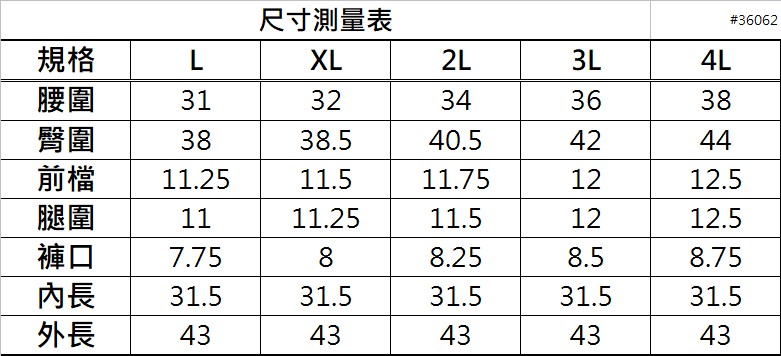 尺寸測量表#36062規格LXL2L3L4L腰圍3132343638臀圍3838.540.54244前檔11.2511.511.751212.5腿圍1111.2511.51212.5褲口7.7588.258.58.75內長31.531.531.531.531.5外長4343434343