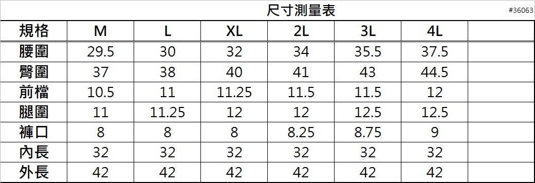 尺寸測量表#36063規格MLXL2L3L4L腰圍29.530323435.537.5臀圍373840414344.5前檔10.51111.2511.511.512腿圍1111.25121212.512.5褲口8888.258.759內長323232323232外長424242424242